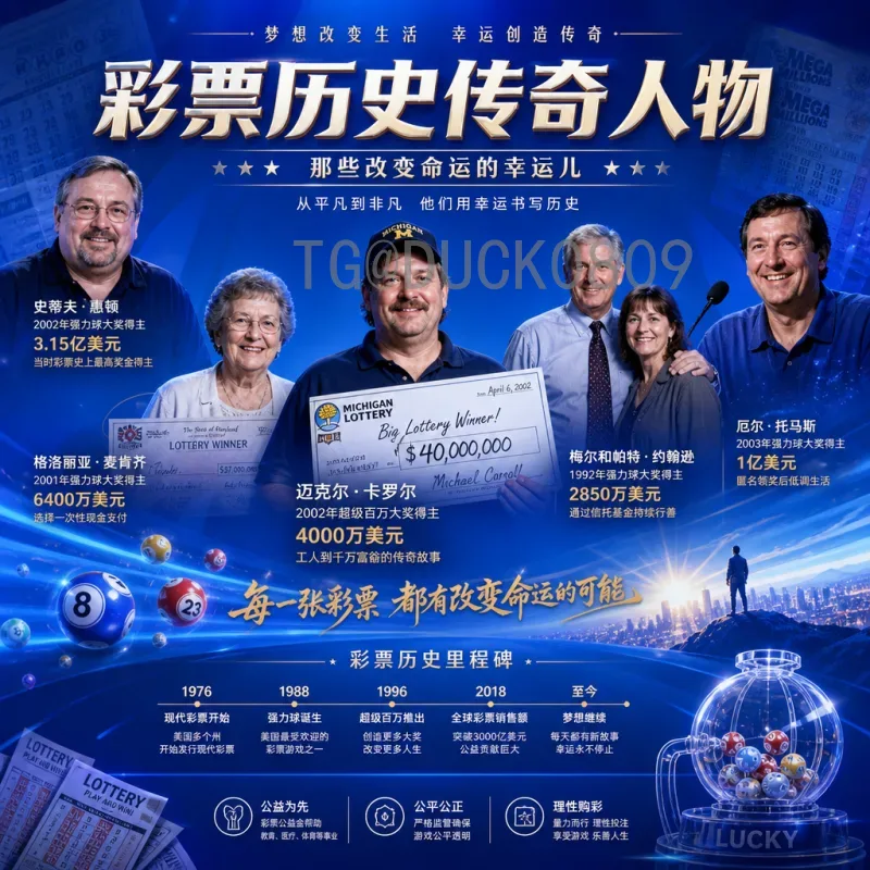 2026世界杯扩招全面解读：48支球队如何改变足球格局
